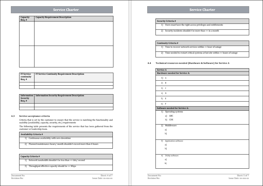 Service Charter Template