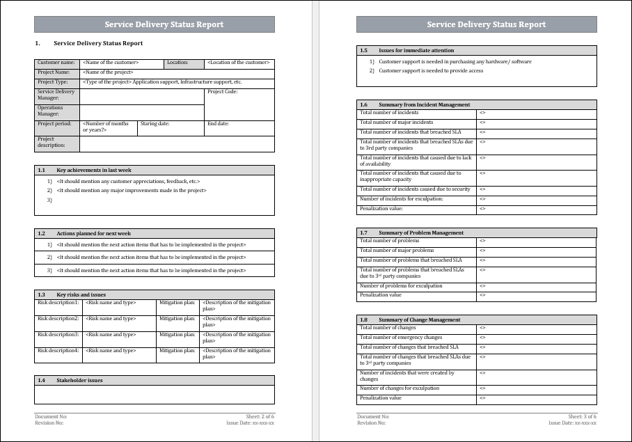 Service Delivery Status Report Template – IT Governance Docs