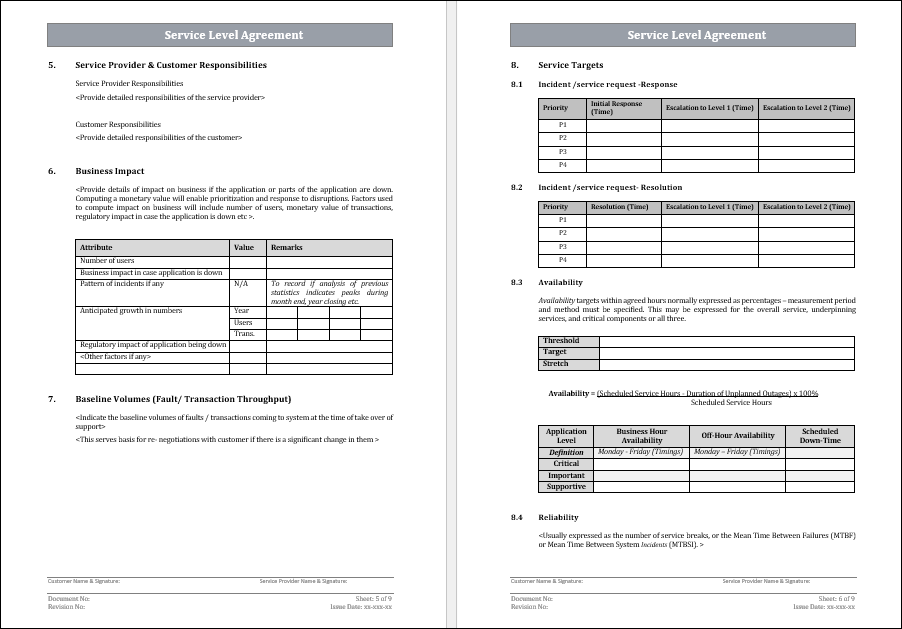 Service Level Agreement Template