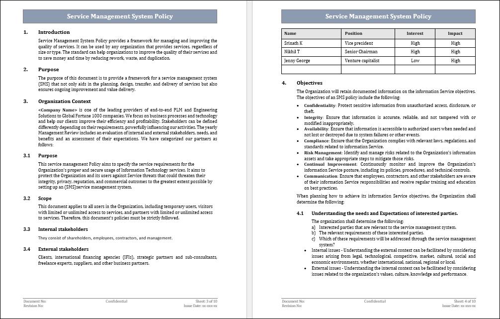 SMS Policy Template