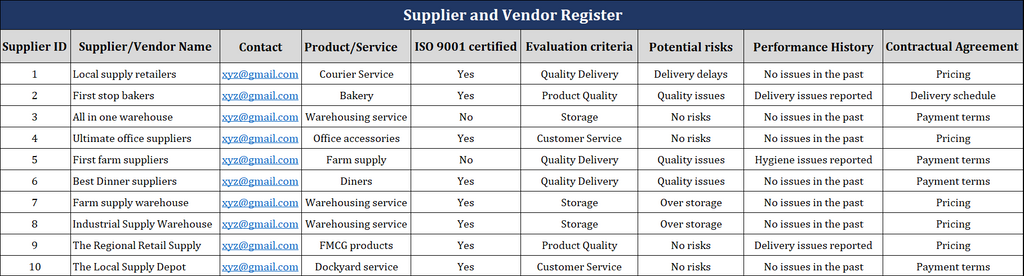 Supplier and Vendor Register