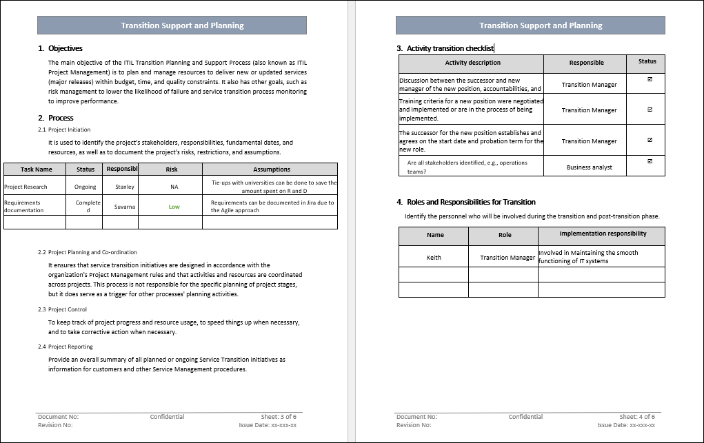 Transition Planning and Support Template