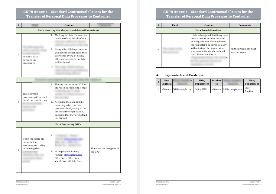 GDPR Annex 4 - Standard Contractual Clauses for the Transfer of Personal Data Processor to Controller