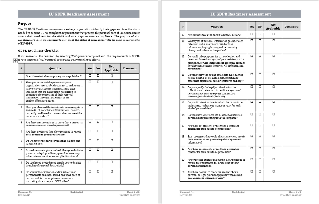 GDPR Readiness Assessment Template