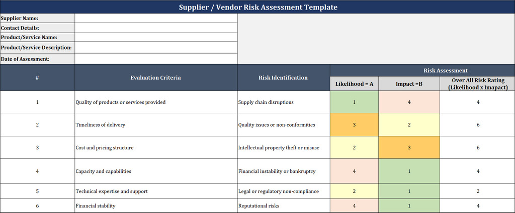 Vendor Risk Assessment Template