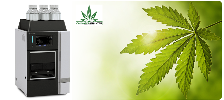 high performance liquid chromatography cannabis testing equipment