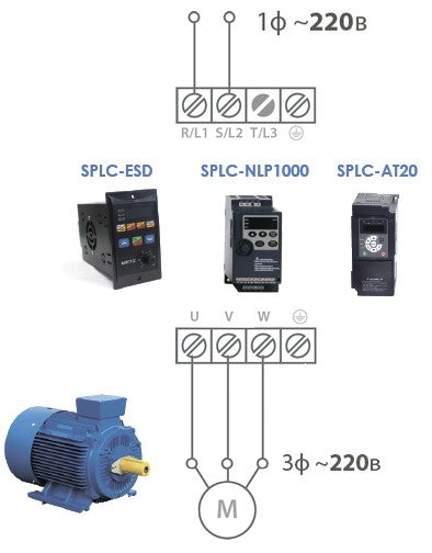 Частотні перетворювачі Nietz ESD, ESD2, NLP1000 та AT20 для трифазних двигунів 220В