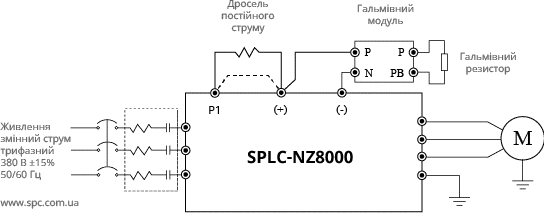Схема підключення дроселя до ланки постійного струму частотного інвертору NZ8000
