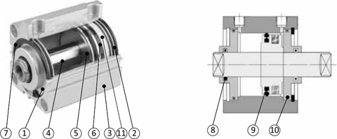 Construction and materials of the SDA pneumatic cylinder