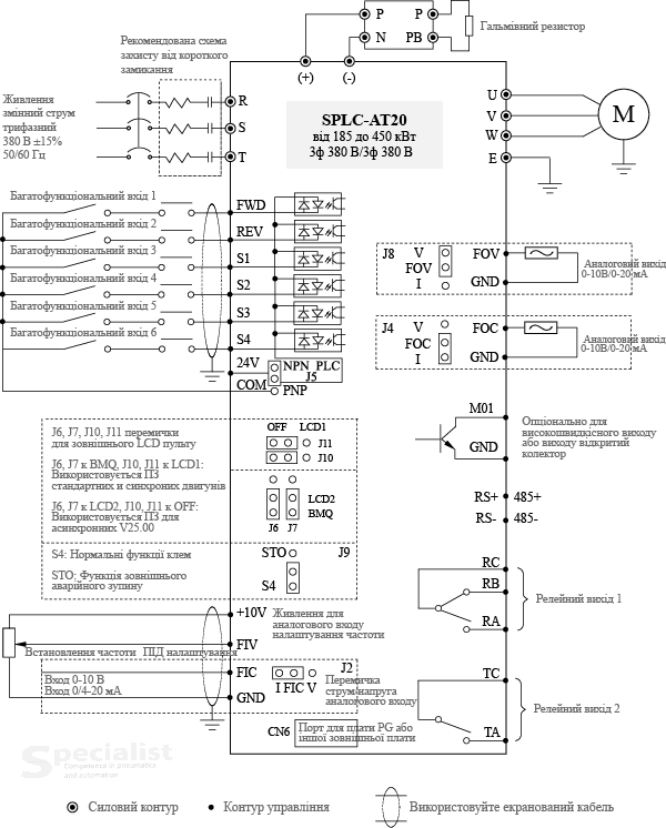 Схема підключення частотнику SPLC-AT20 380В