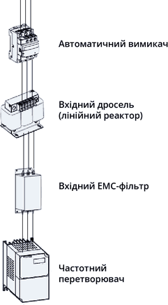 Схема 
підключення вхідного дроселю три фази до частотнику