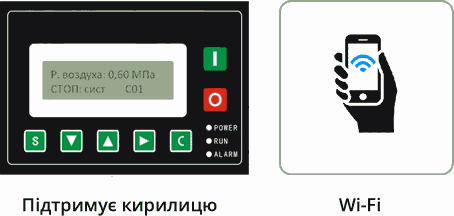 Контроллер для управления винтовым компрессором