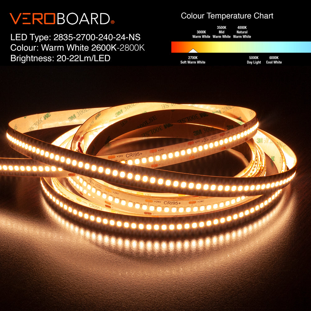 Dimmable LED lighting strips - 24V - WallRibbon