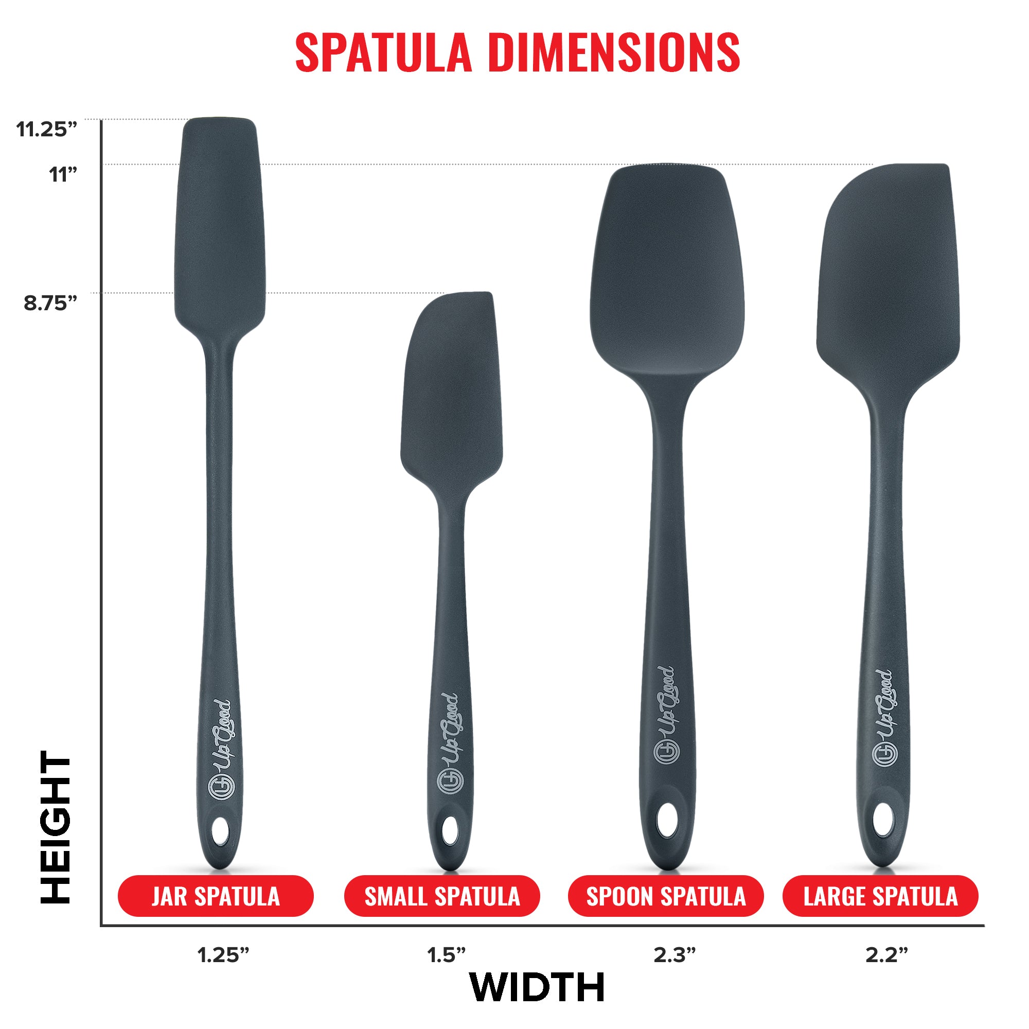 upgood spatula