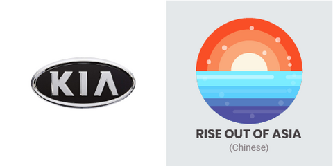 Kia logo