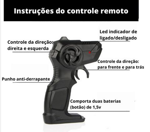 Instruções do Controle Remoto Off-Road Muscle Xtreme 4x4 - Frete Gratis Disponível em: www.descontara.com