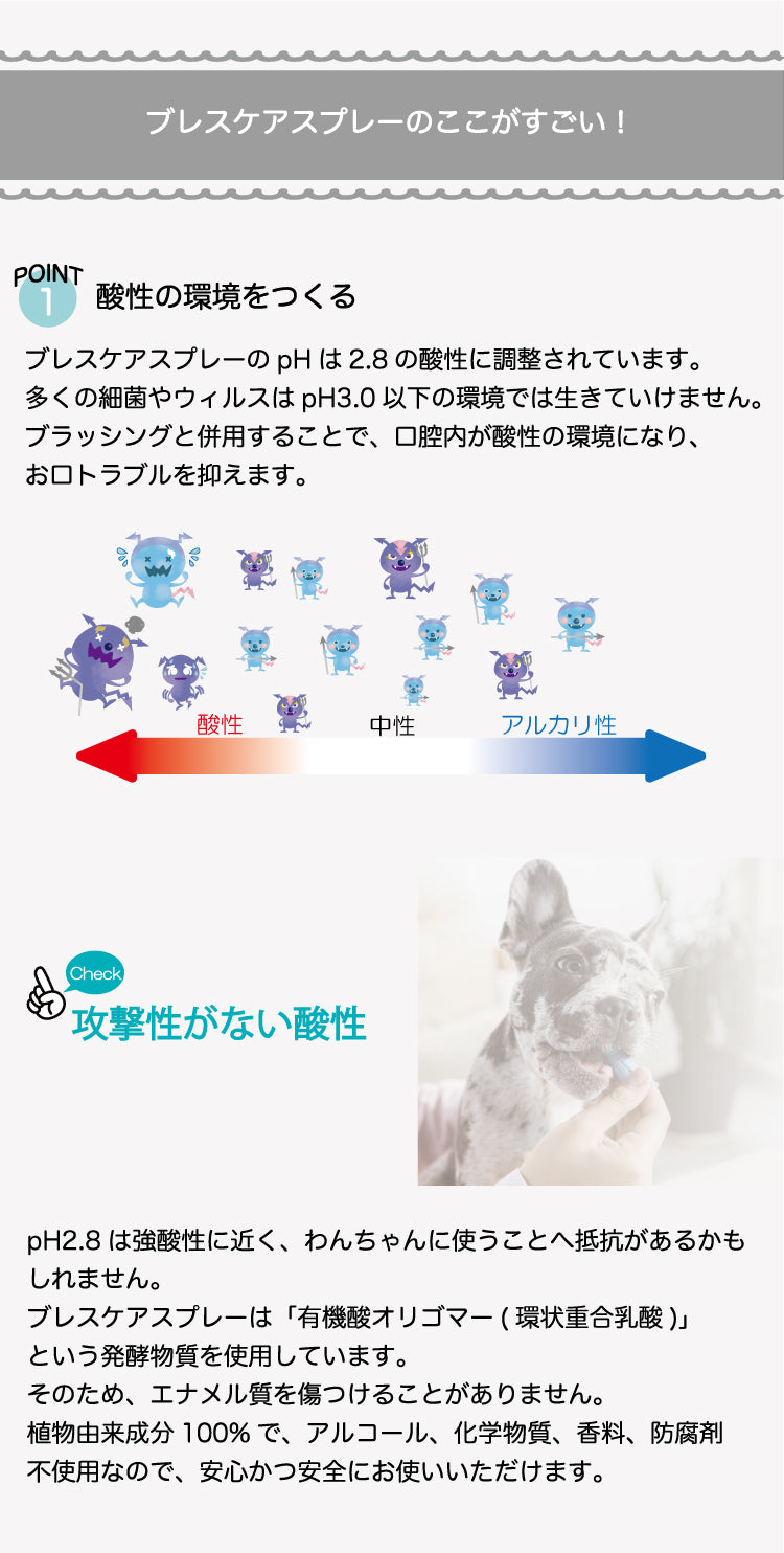 菌を根本から不活化し口腔内を活性化