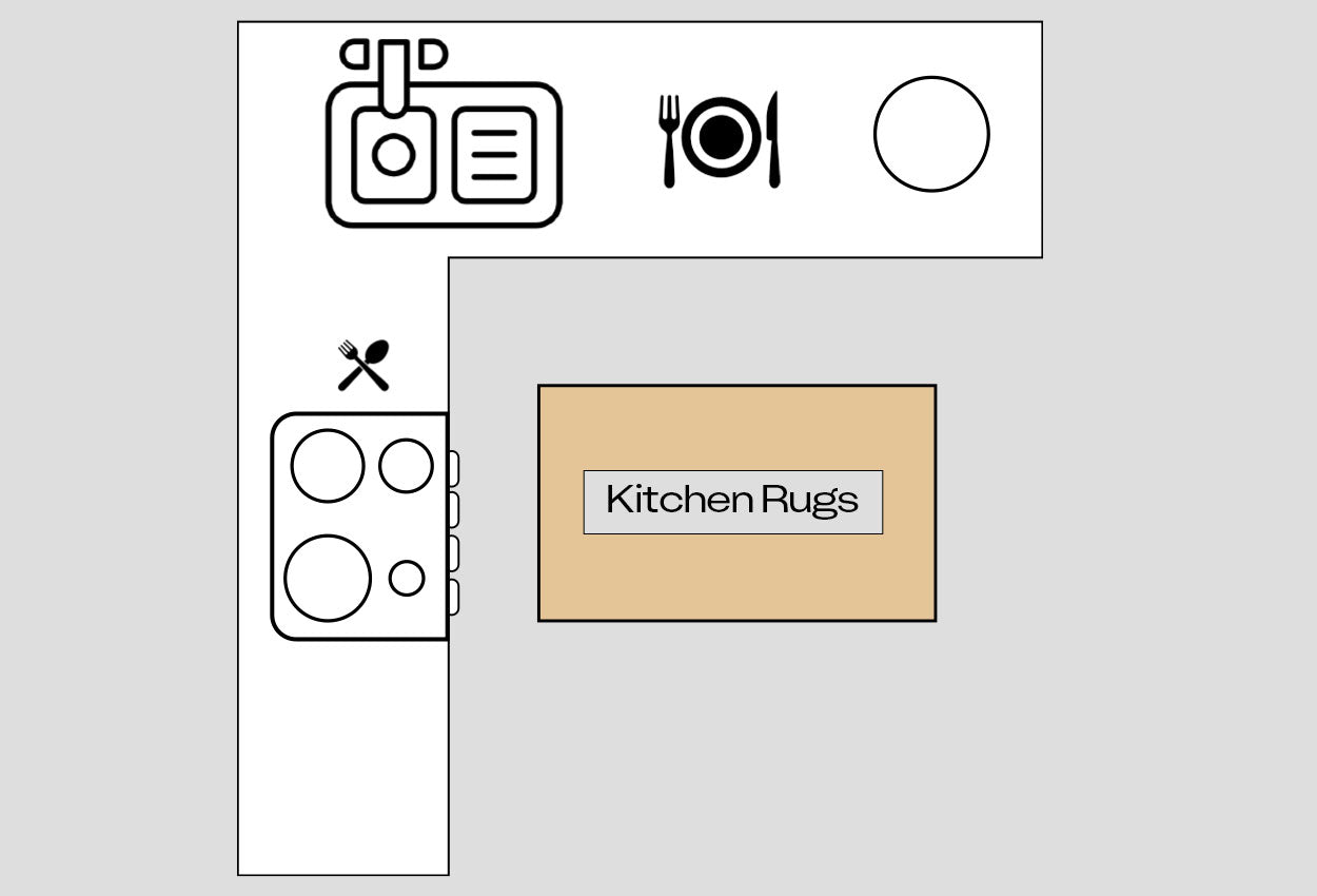 2x3 rug size comparison