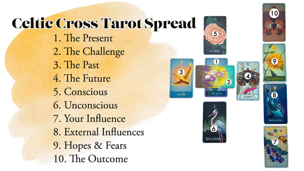 Celtic Cross Tarot Spread Key Cards 1-10