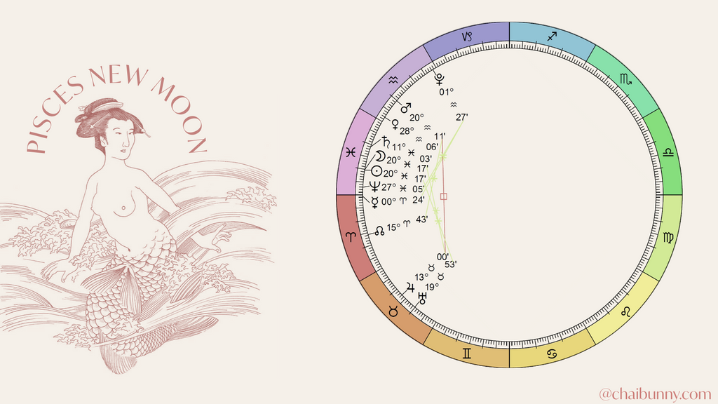 his chart is a cosmic guide for navigating the introspective waters of Pisces, where dreams merge with reality and the unseen realms reveal their wisdom.