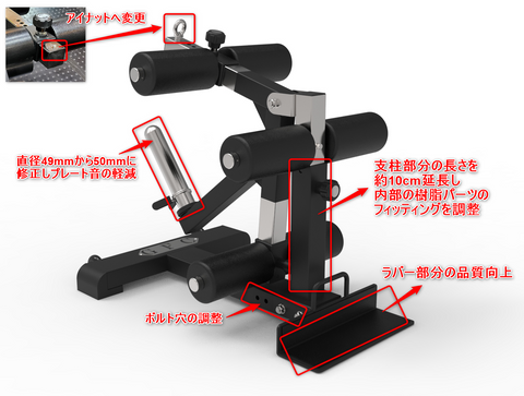 レッグストレングス1stロットから2ndロットへの変更点と今後の製品展開