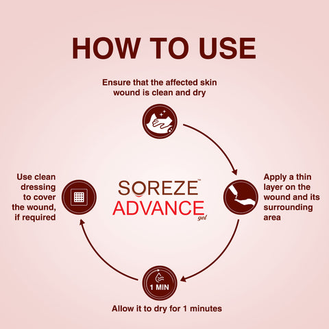 Soreze Advance Gel - How to Use