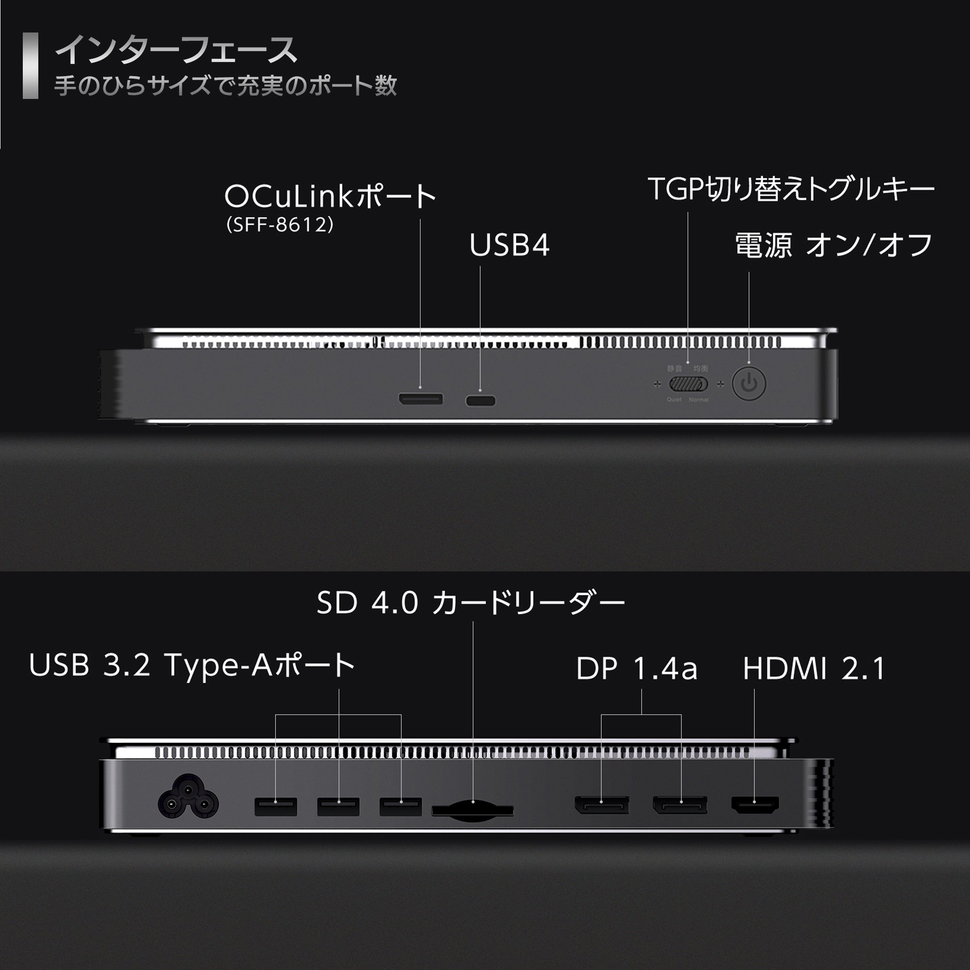 GPD G1 Radeon RX 7600M XT