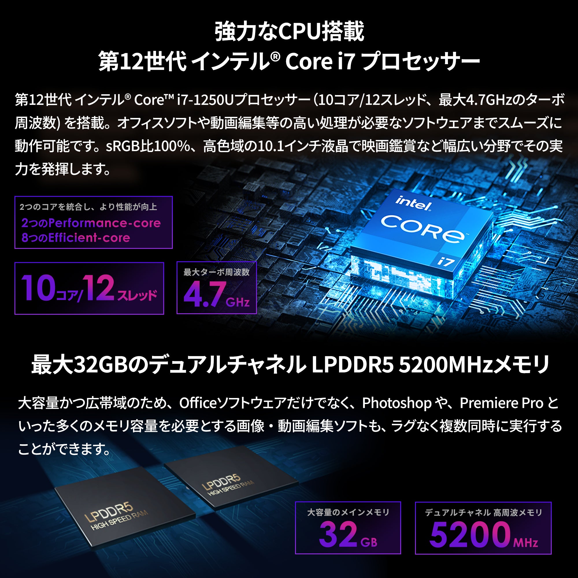 OneMix5 Core i7-1250U 日本語キーボード