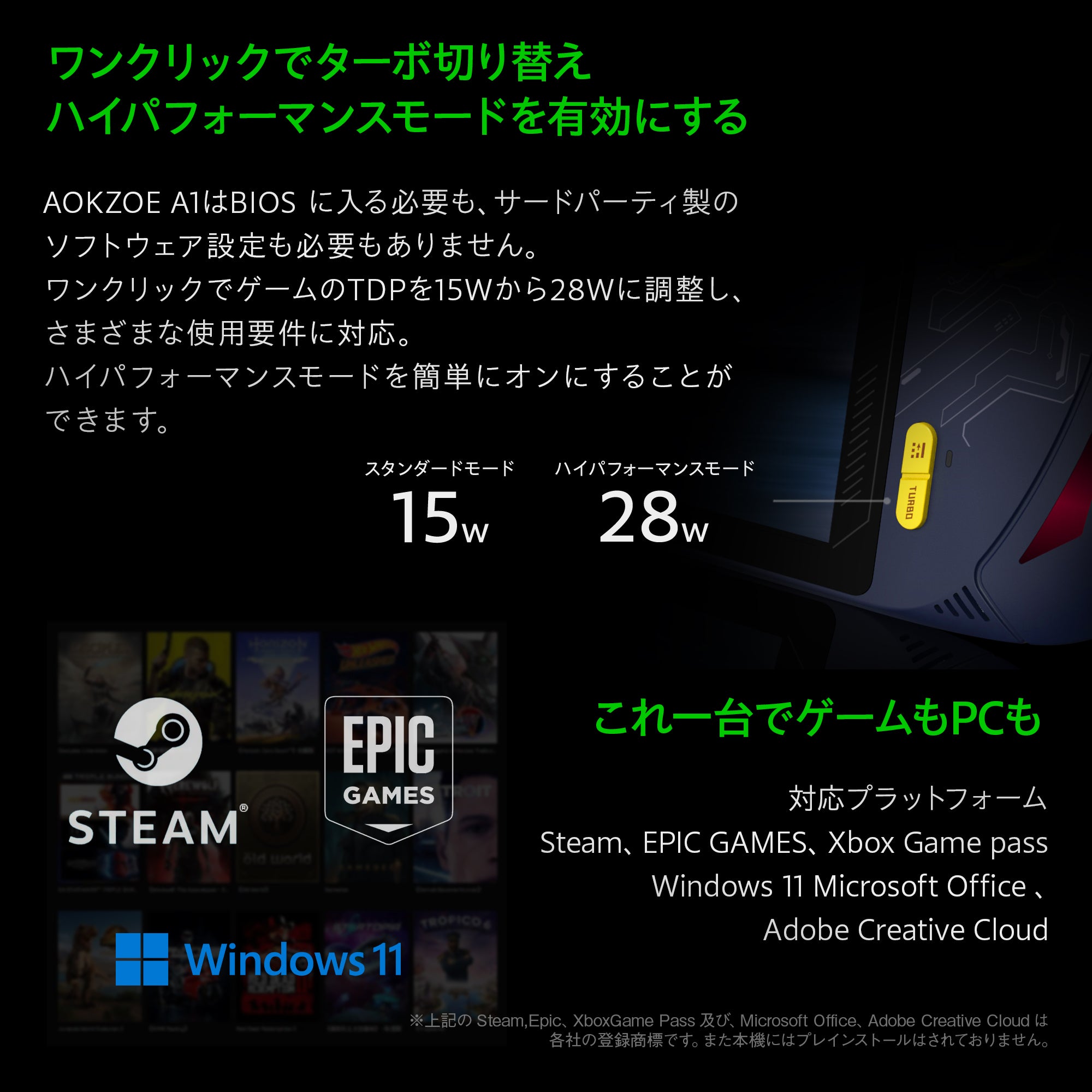 決算在庫一掃セール】AOKZOE A1 クォンタムブルー Ryzen 6800U 