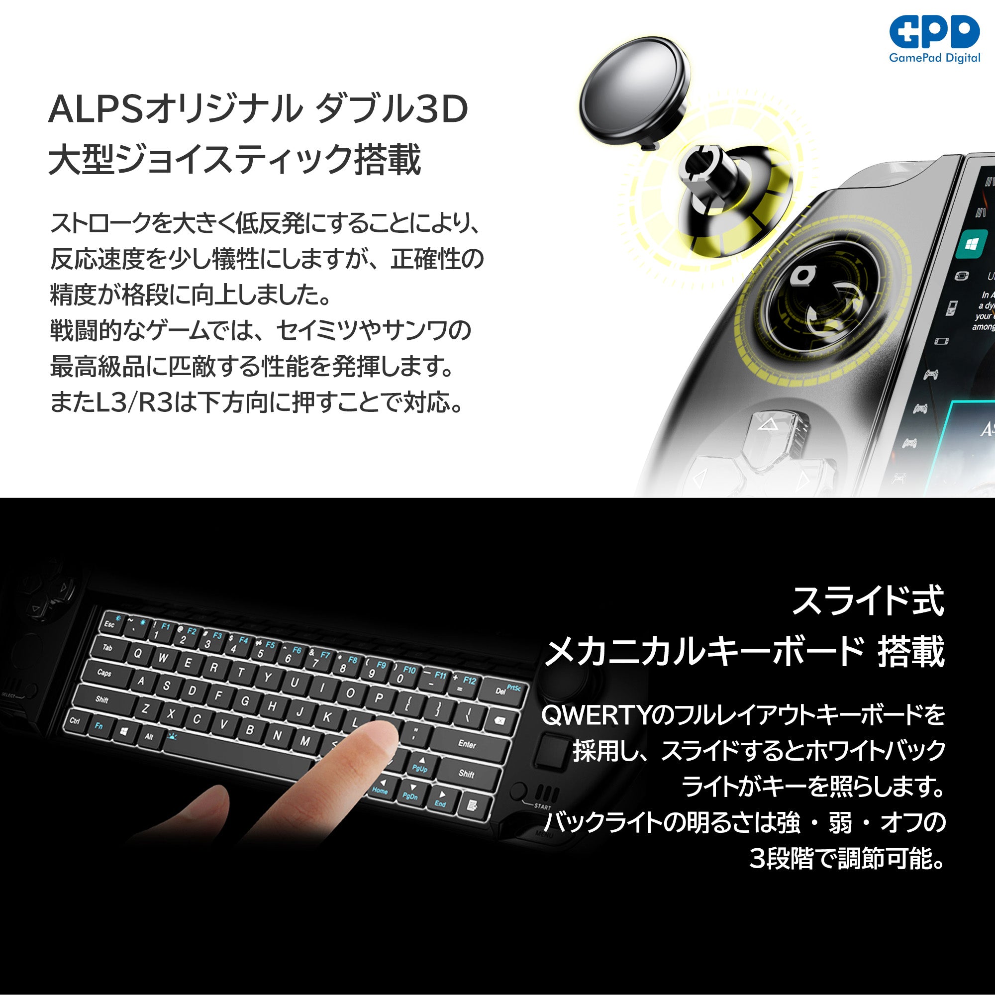 GPD WIN4 2024 Ryzen 8640U