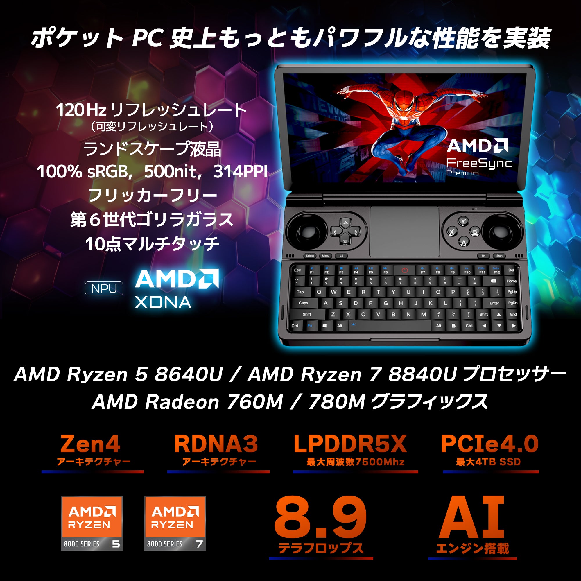 GPD WIN Mini 2024 Ryzen 8860U