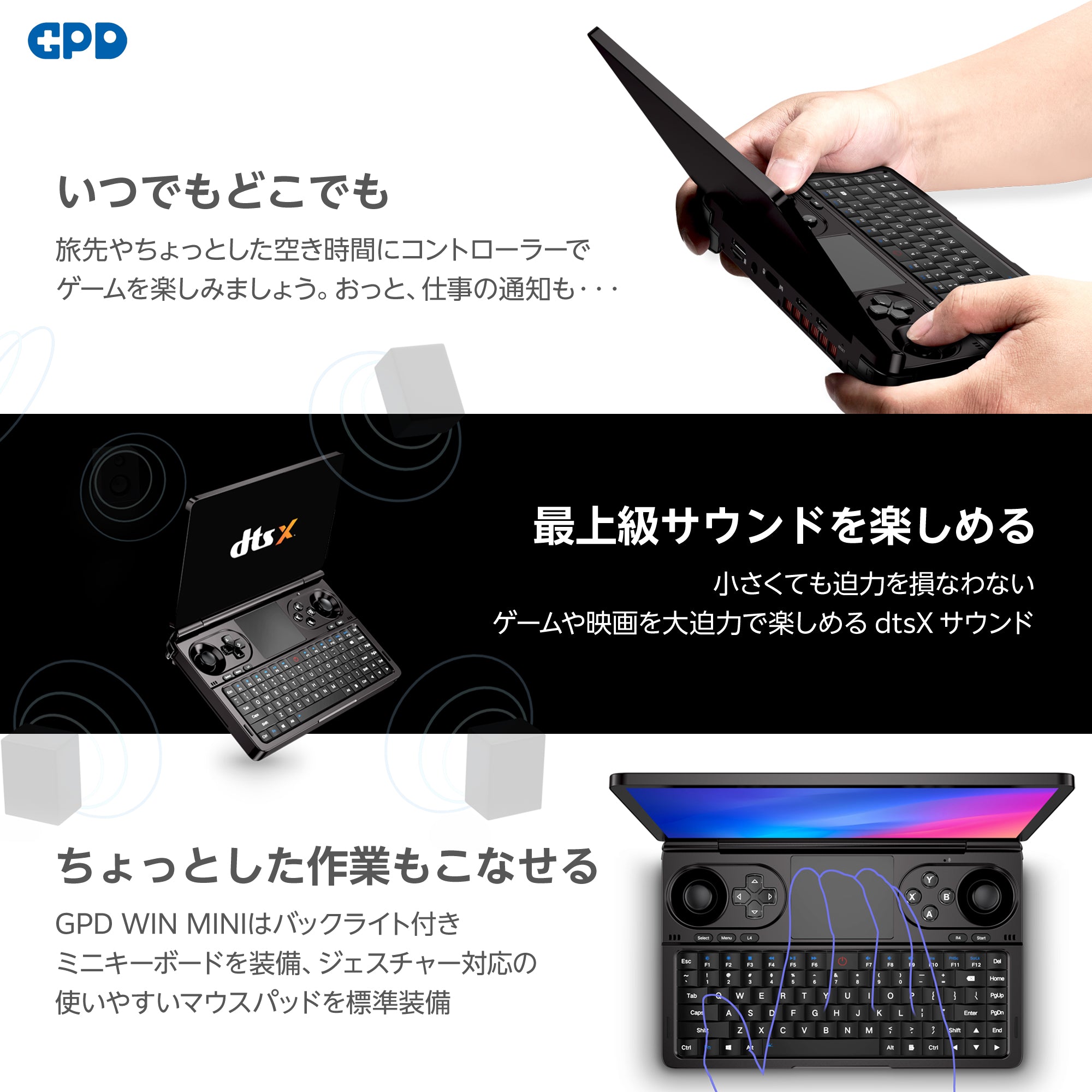 GPD WIN Mini 2024 Ryzen 8860U