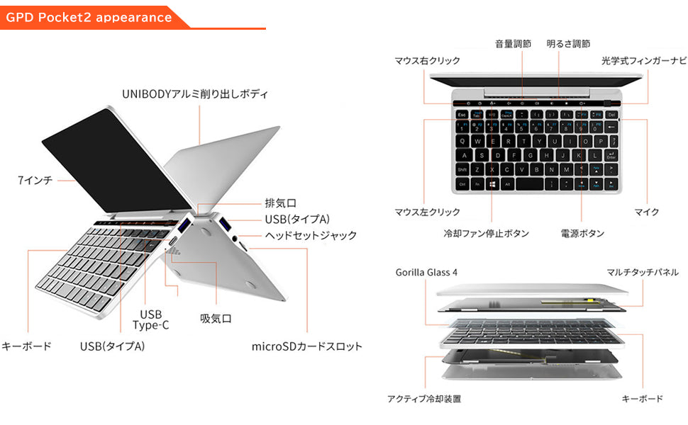 GPD Pocket 3 国内正規版