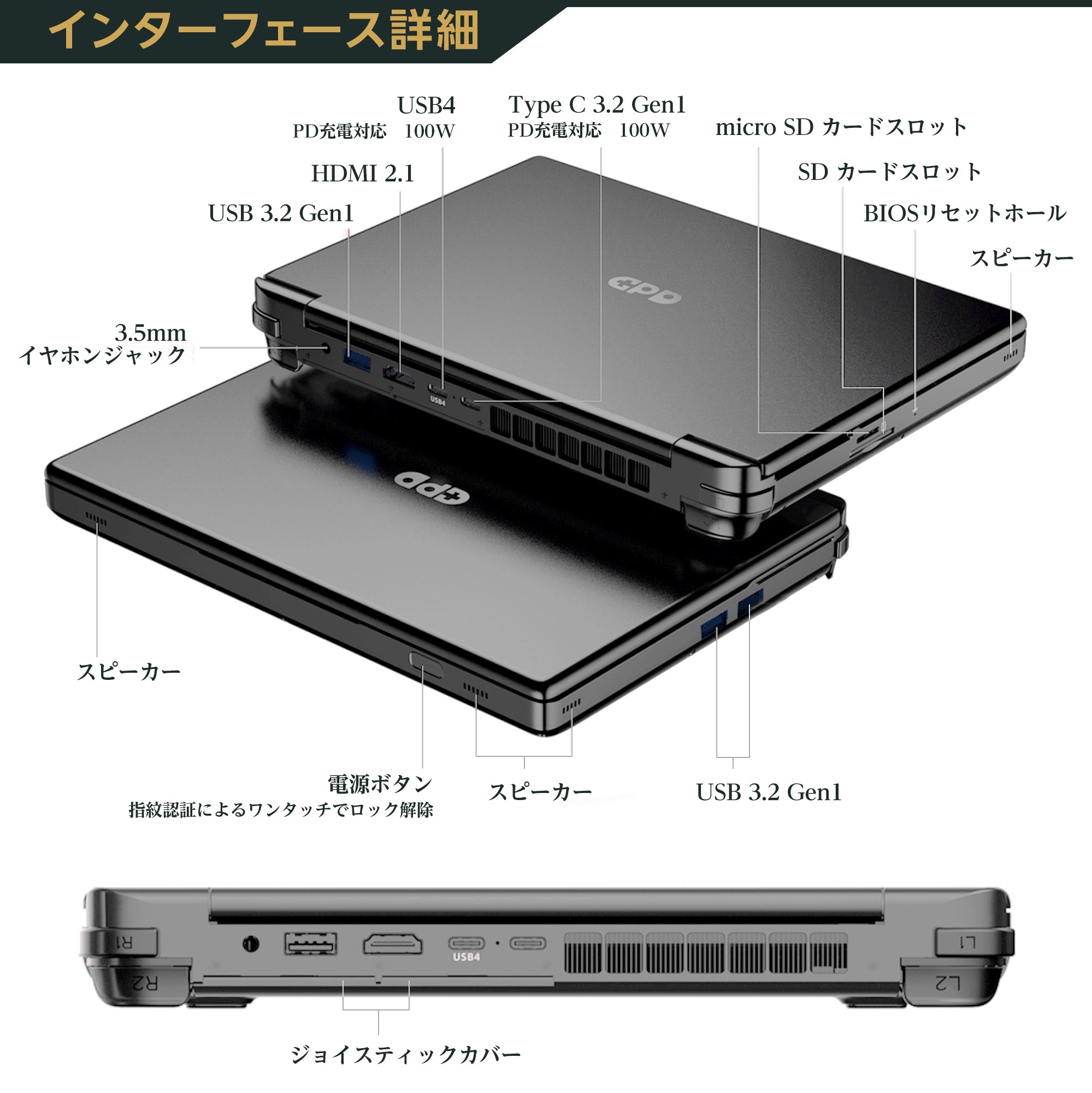 GPD WIN Max 2 Windows 11 ポータブルゲーミングPC