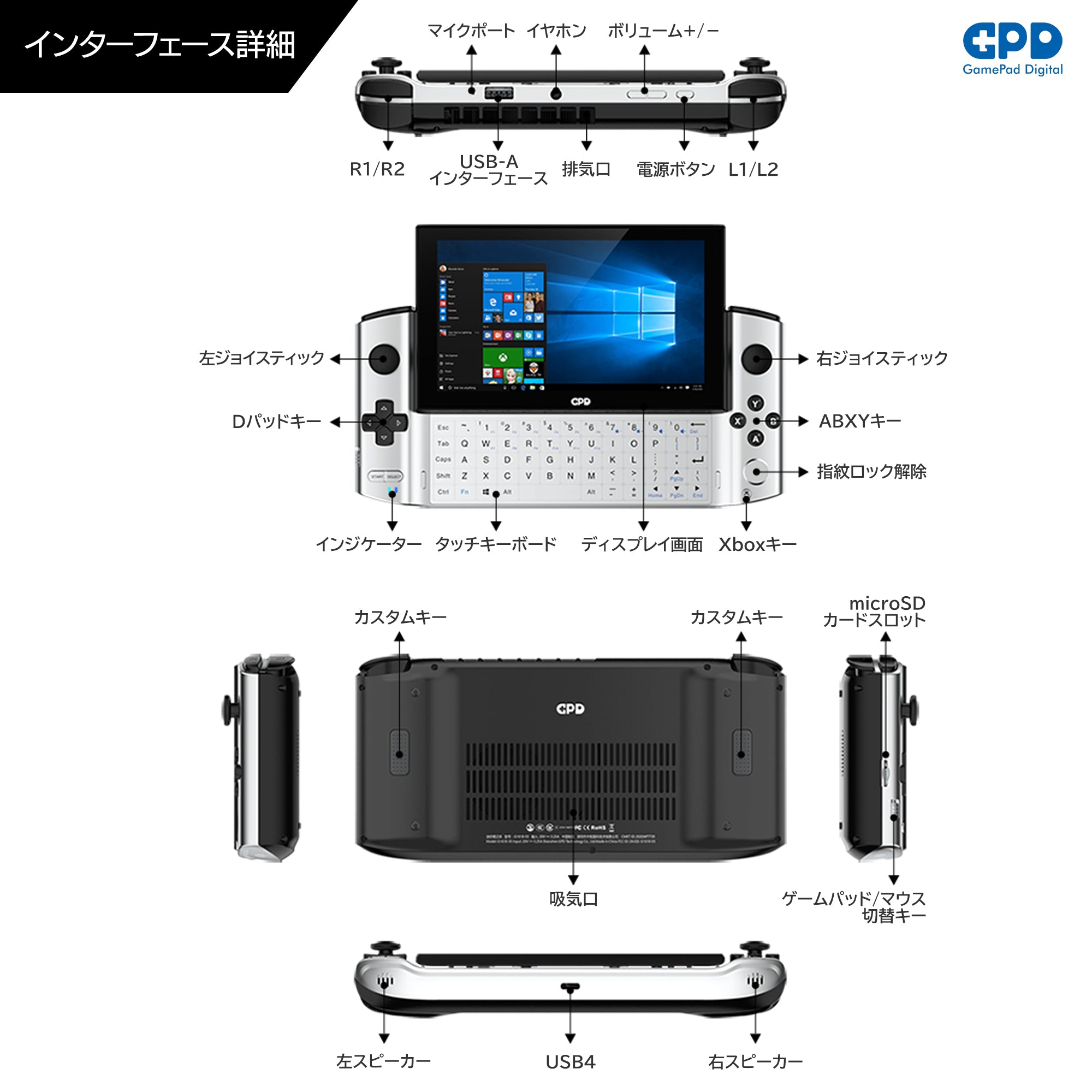 GPD WIN3 i7-1195G7版