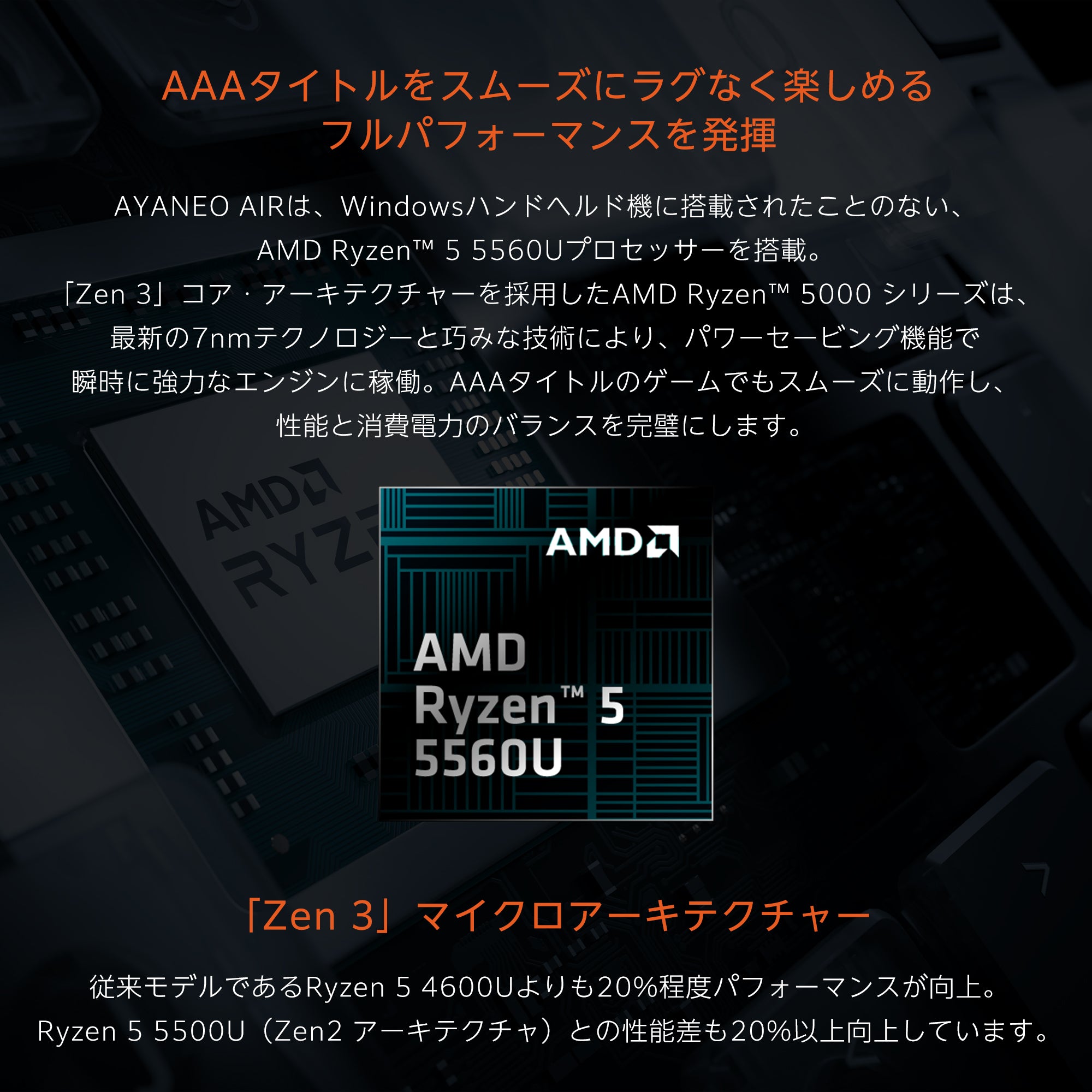 【未開封】3点セット Ayaneo Air 有機EL 16GB/512GB