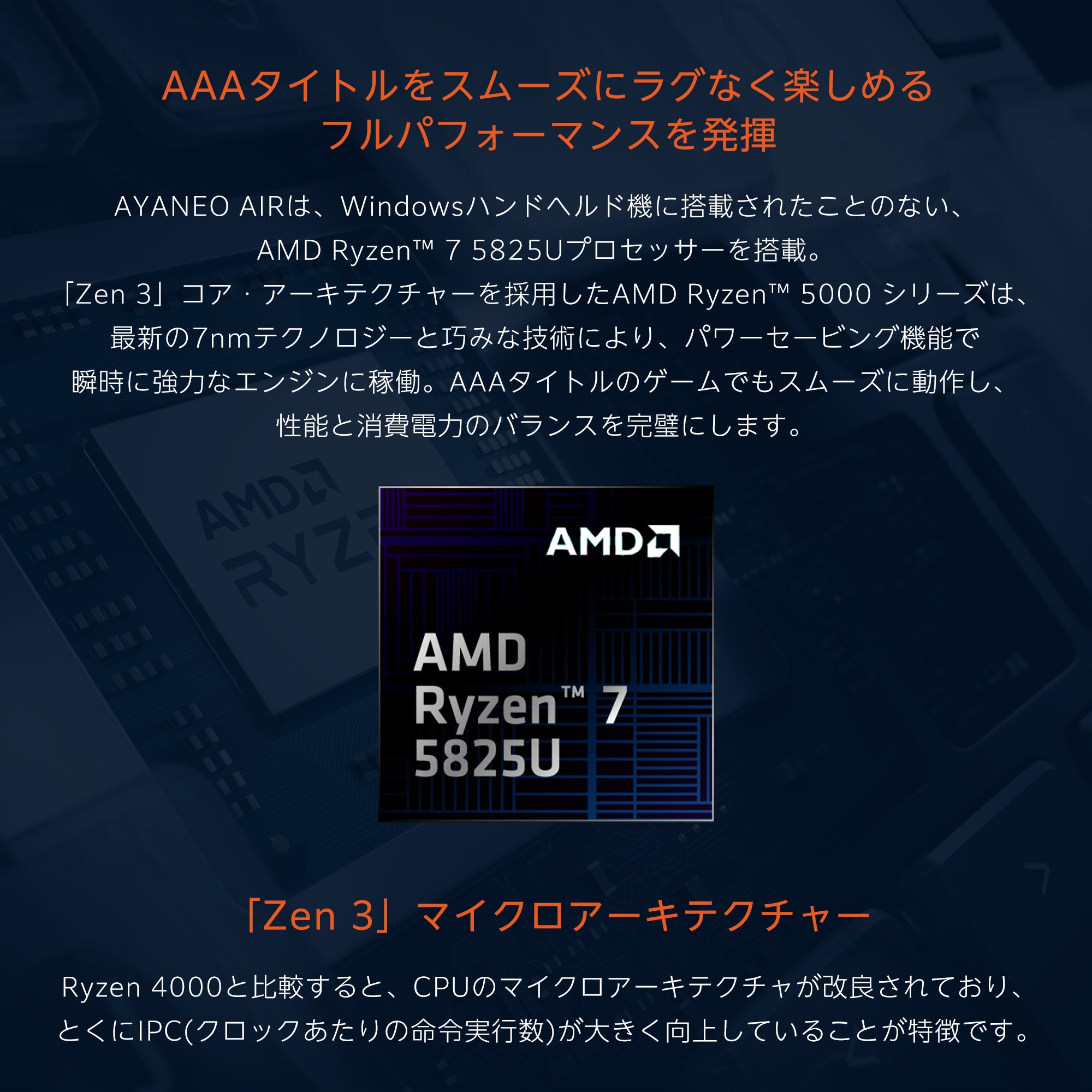 AYANEO AIR Pro アドバンス（有機ELモデル）Ryzen 7 5825U