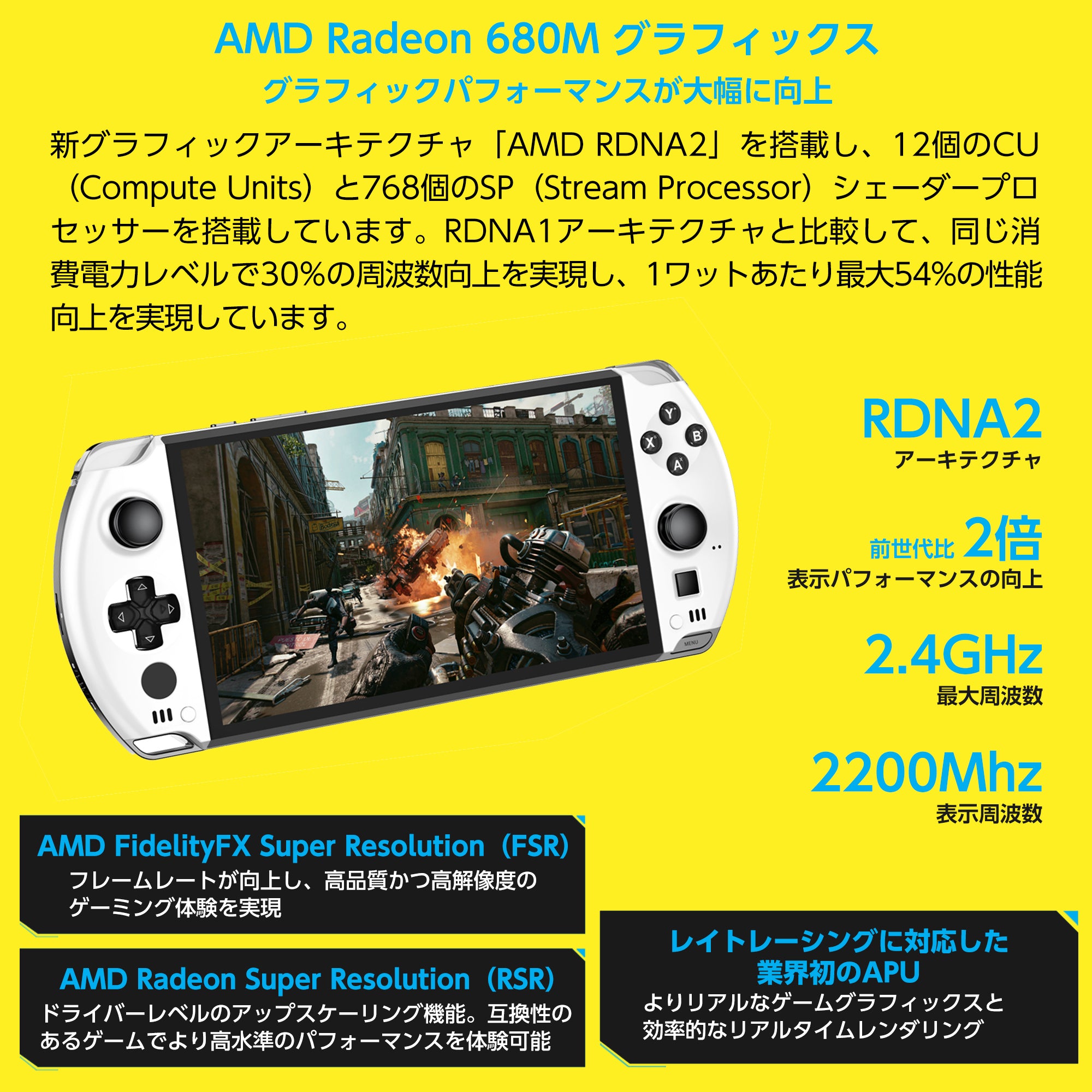 GPD WIN4 ピュアホワイト Ryzen™ 7 6800U 天空オリジナルパッケージ