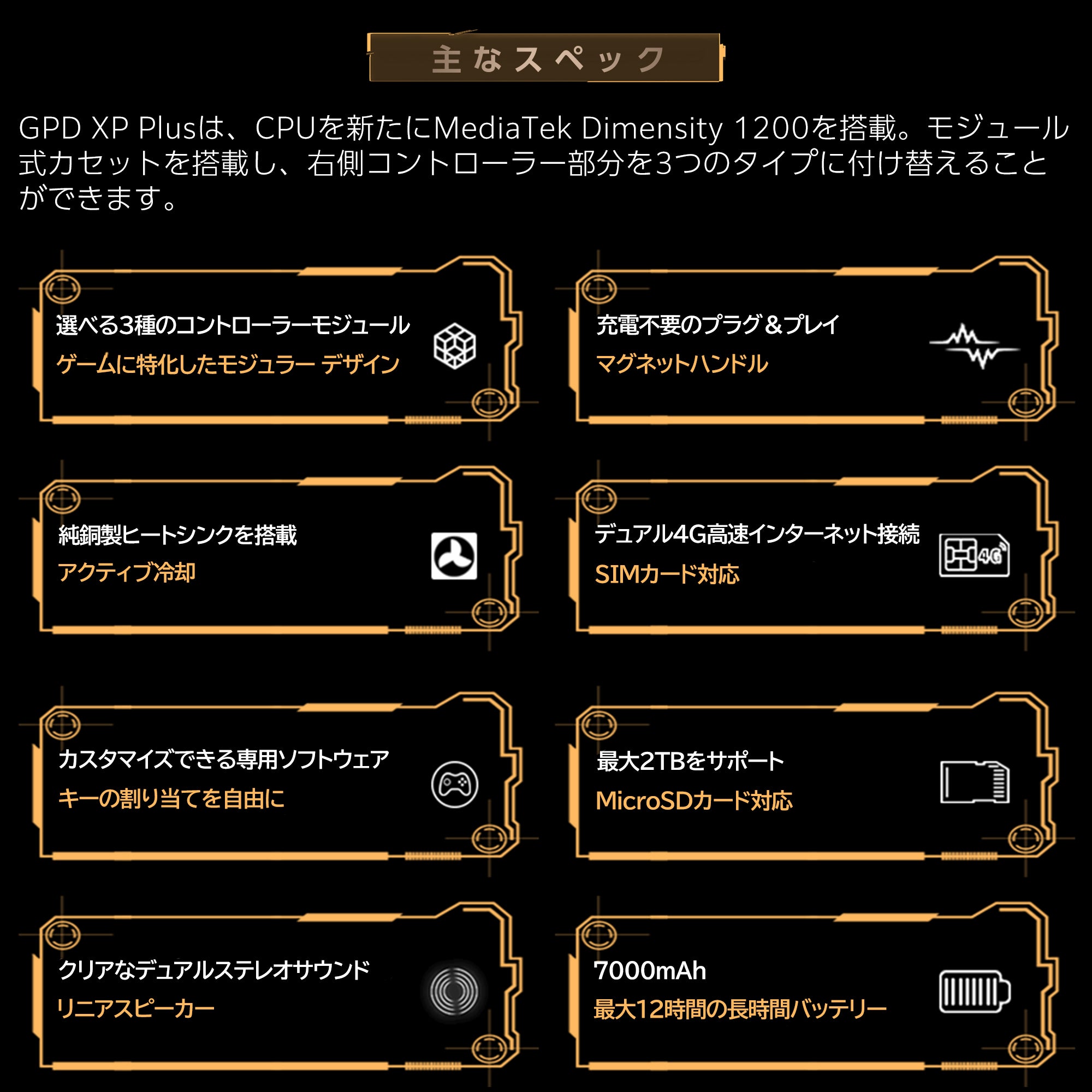 GPD XP Plus Androidゲーム機 国内正規版
