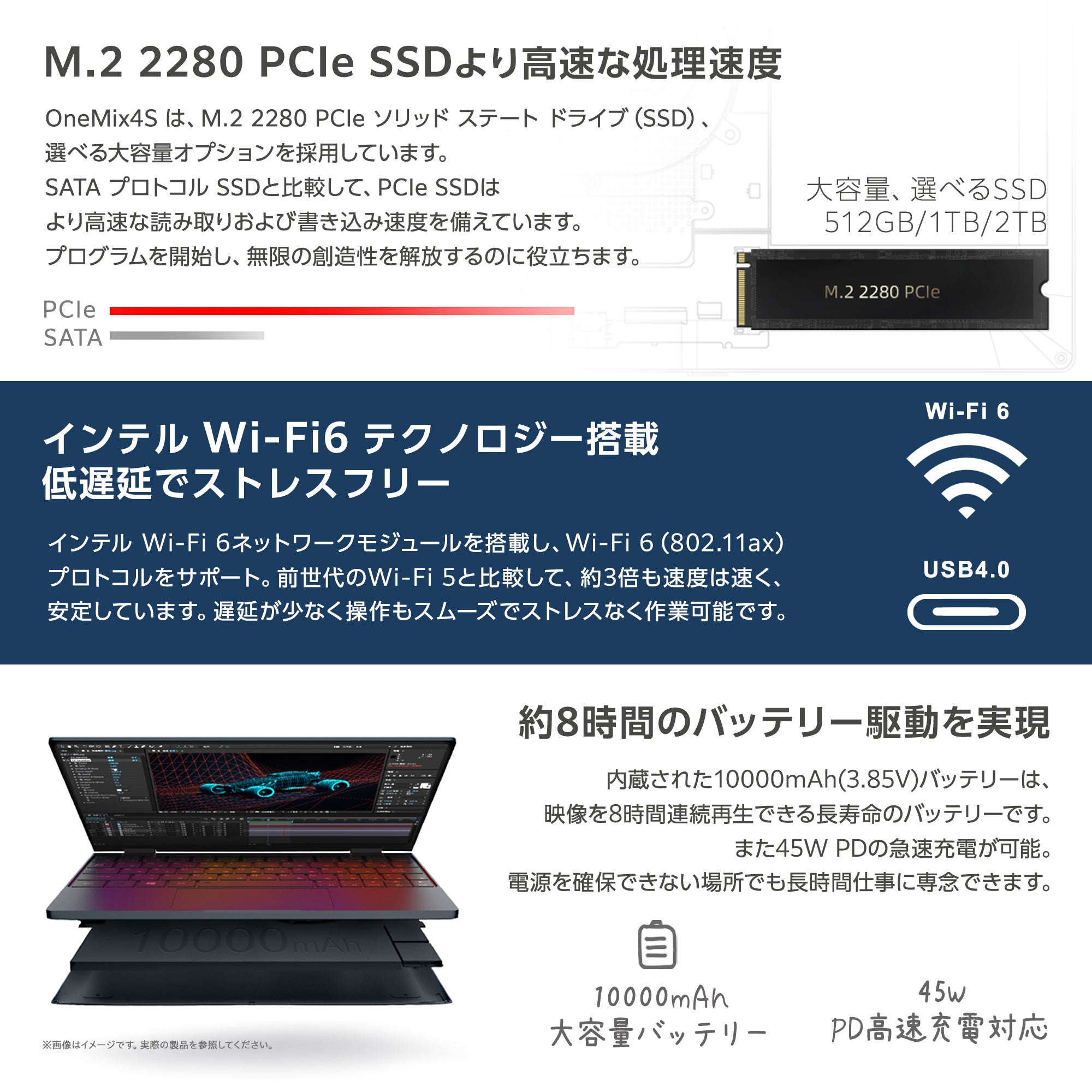 OneMix4S プラチナエディション Corei7-1250U 英語キーボード 