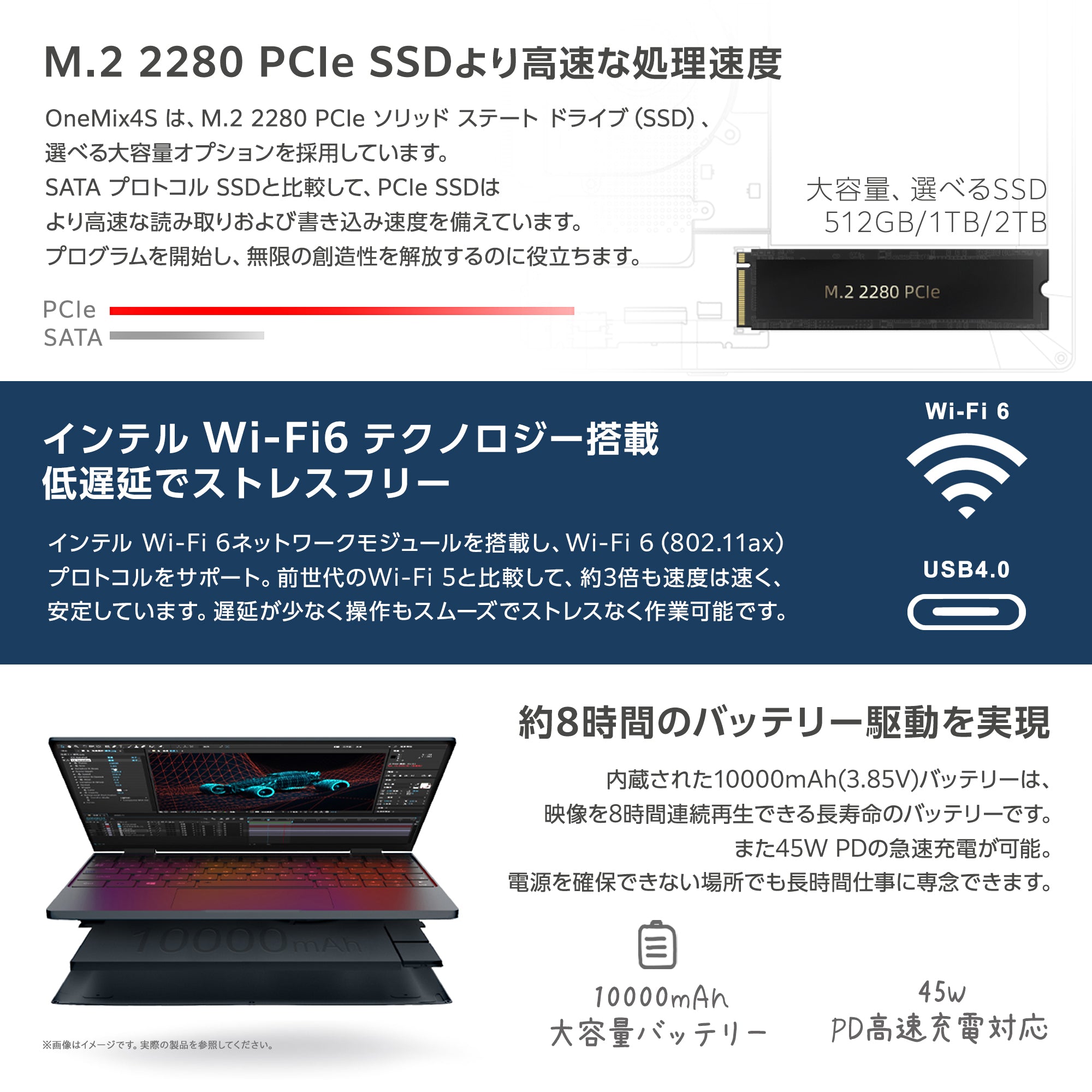 ノートPC週末値引き onemix4 プラチナエディション i7 16G SSD1TB - ノートPC