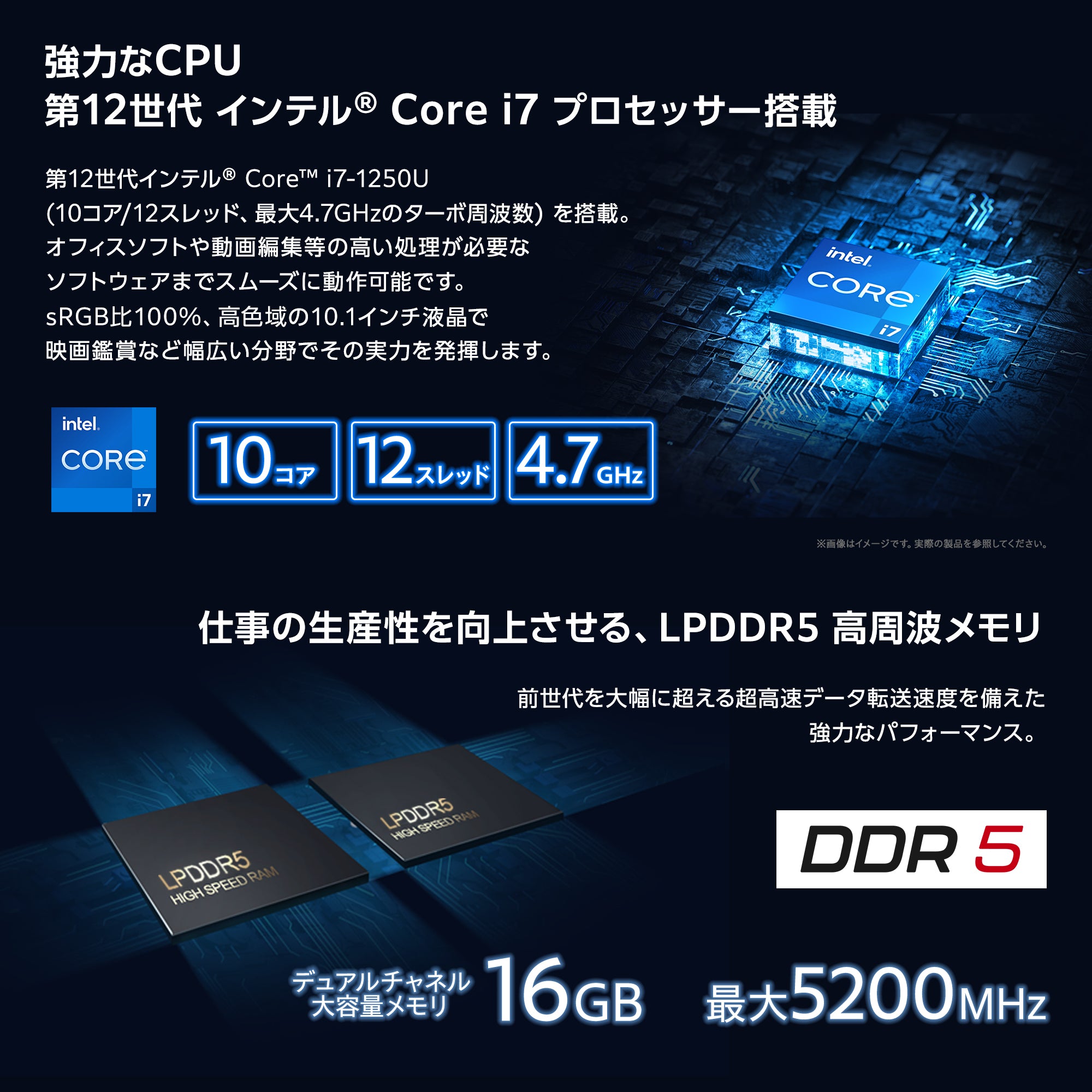 OneMix4S プラチナエディション Corei7-1250U 日本語キーボード