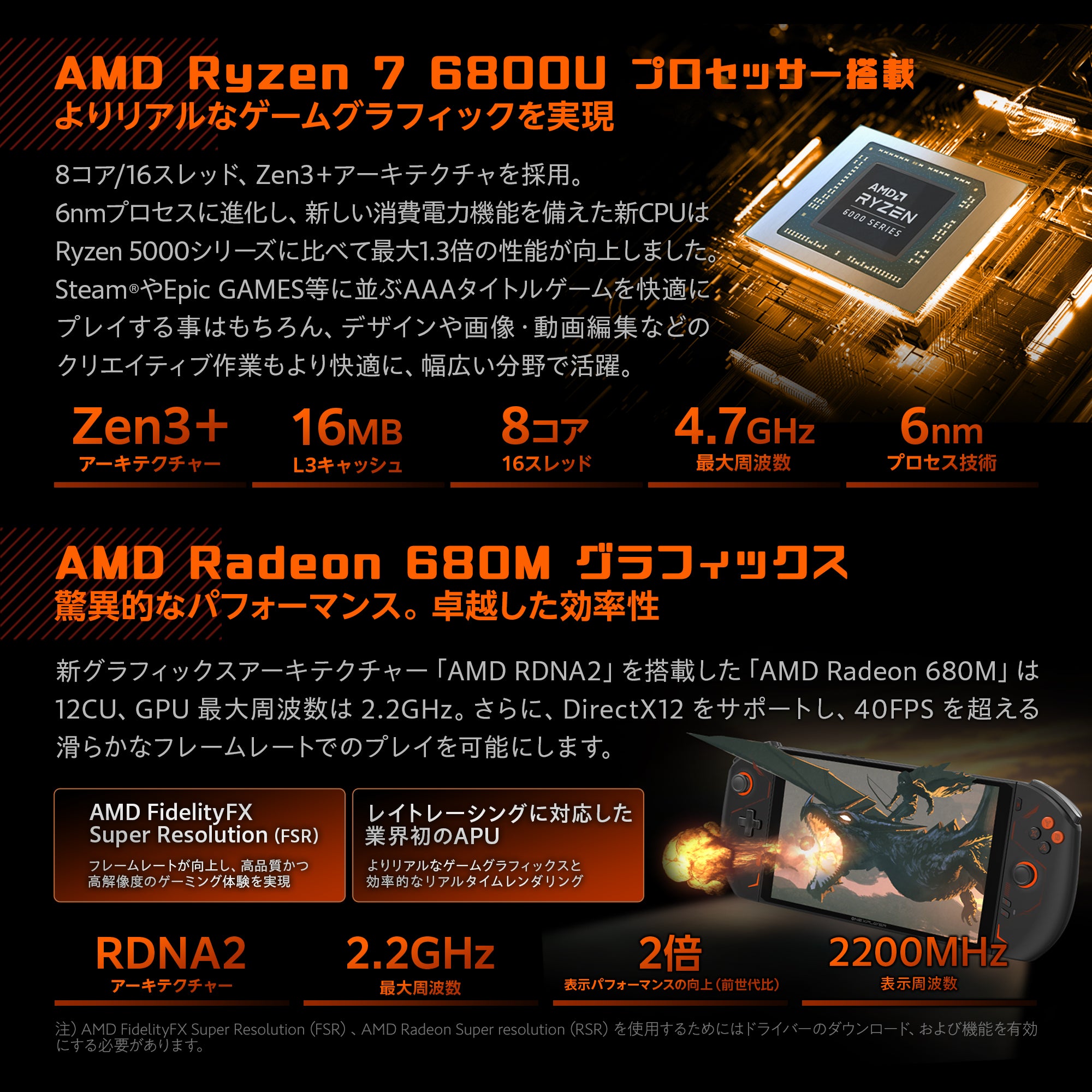 ONEXPLAYER 2 ミッドナイトブラック Ryzen™ 6800U
