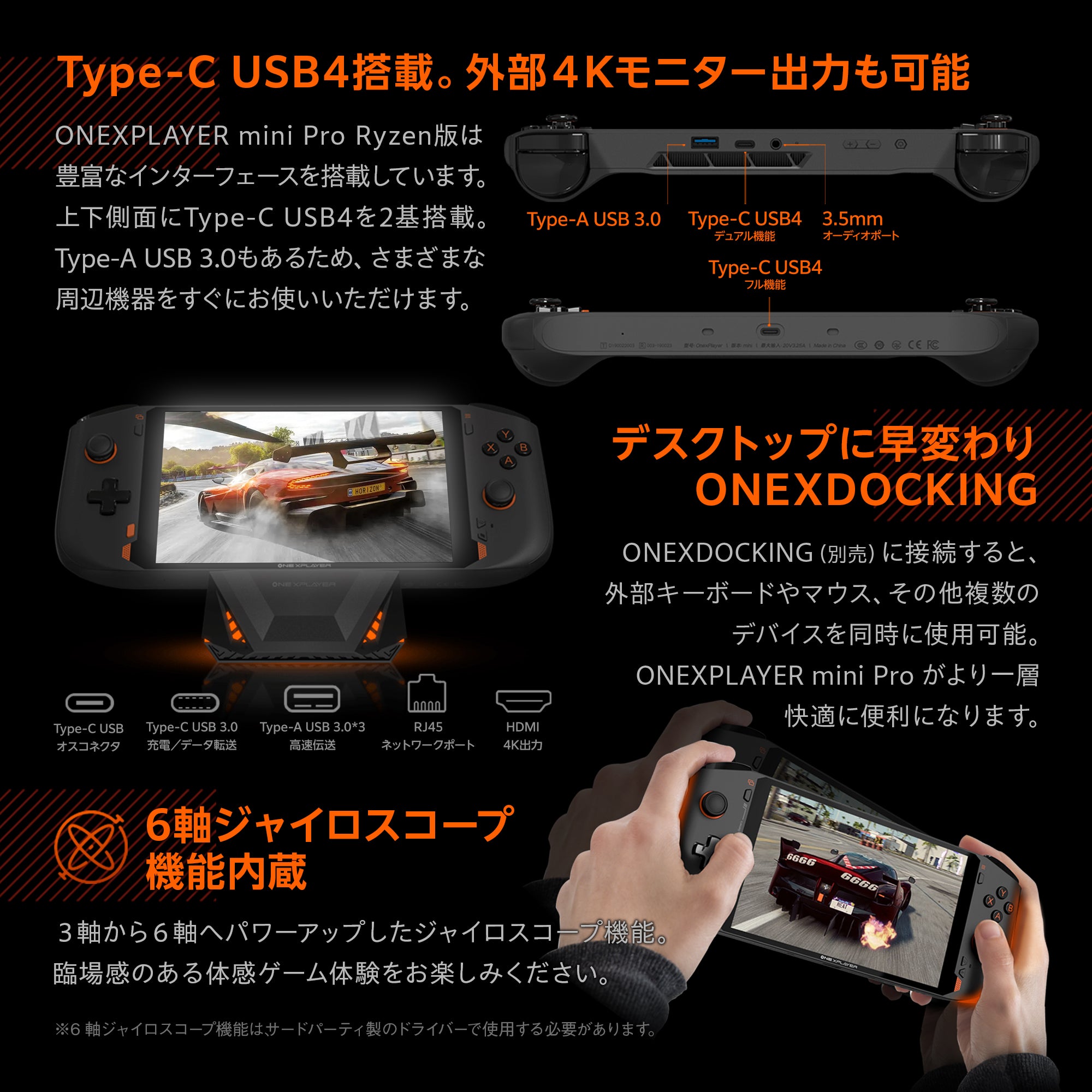 29,250円OneXPlayer Mini Pro (Ryzen 7 6800u)セット