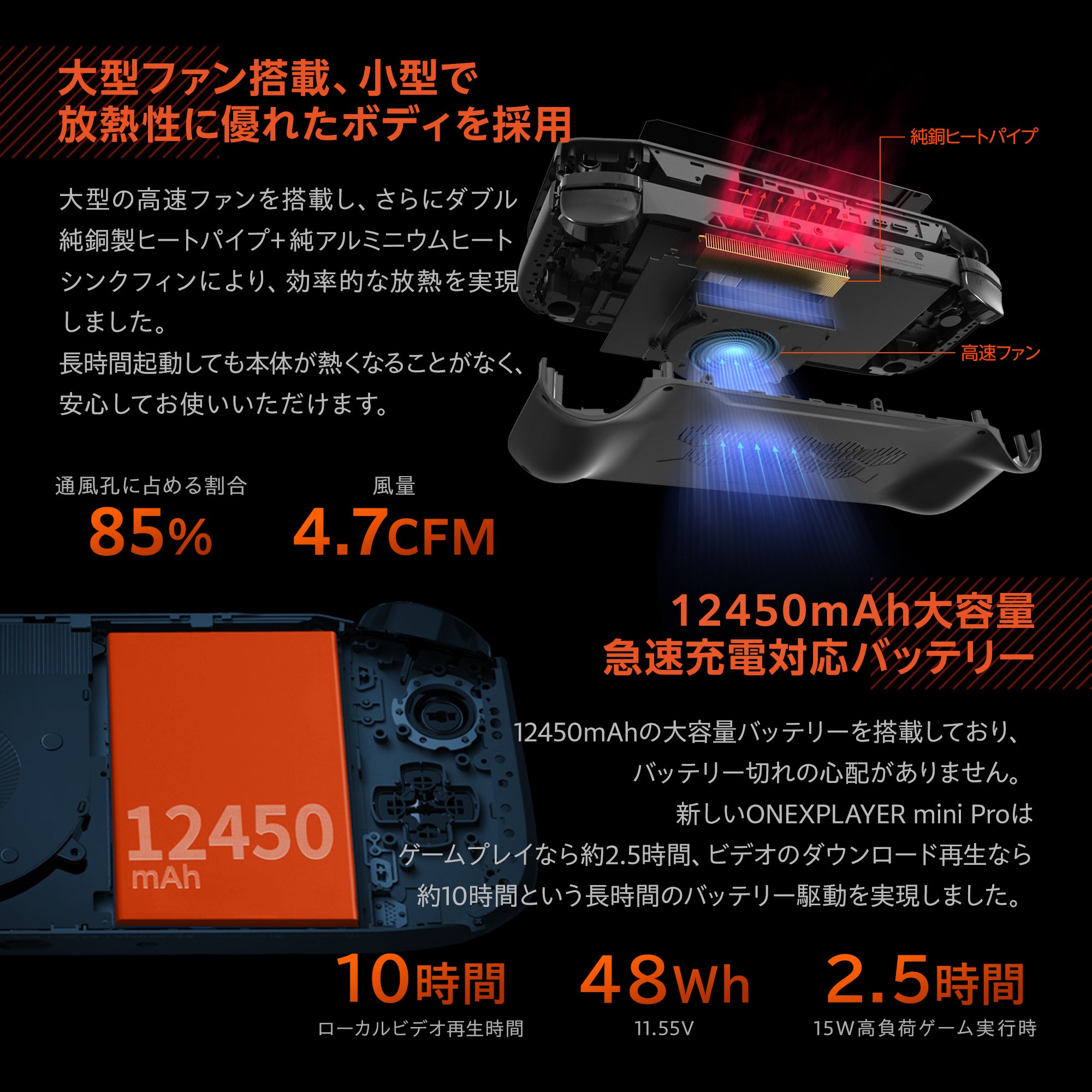 ONEXPLAYER mini Pro Ryzen 6800U – ハイビーム 公式オンラインストア