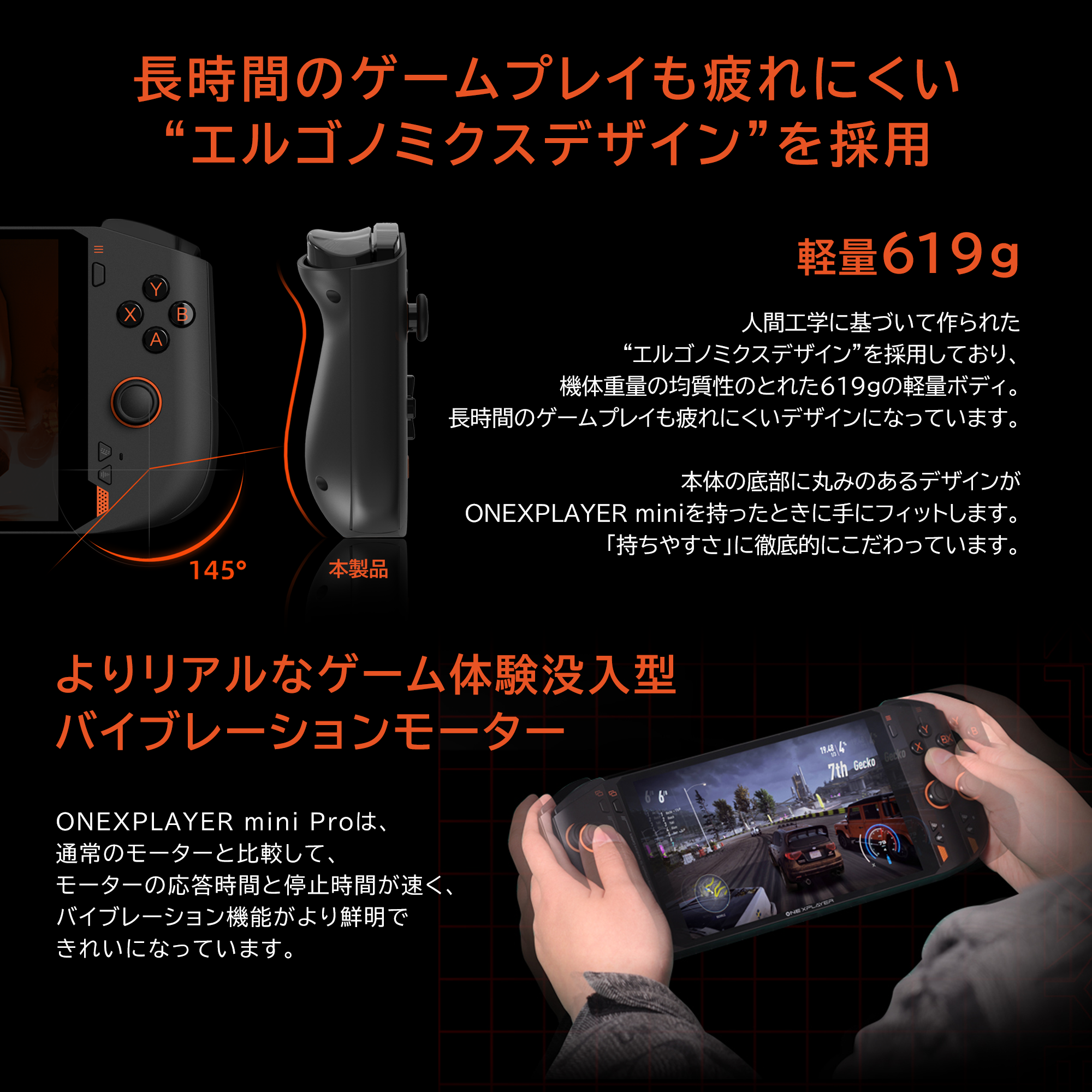 トレフォイル 品！愛用していたONEXPLAYER mini i7の16GB/2TB出品