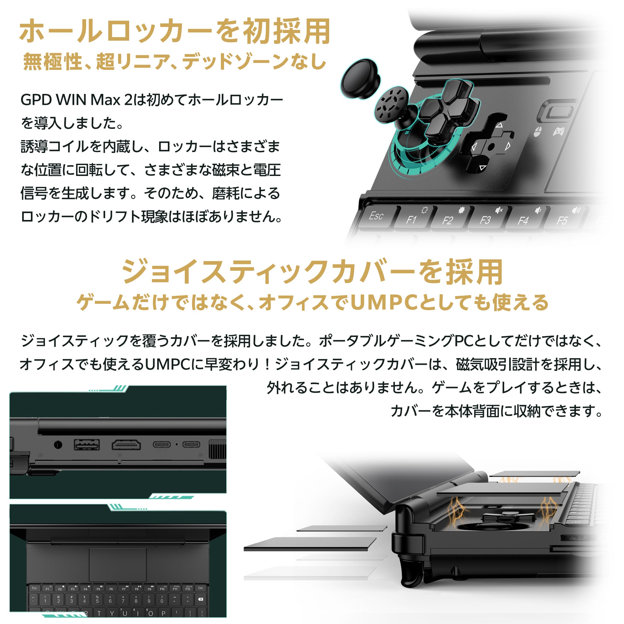 GPD WIN Max 2 Windows 11 ポータブルゲーミングPC