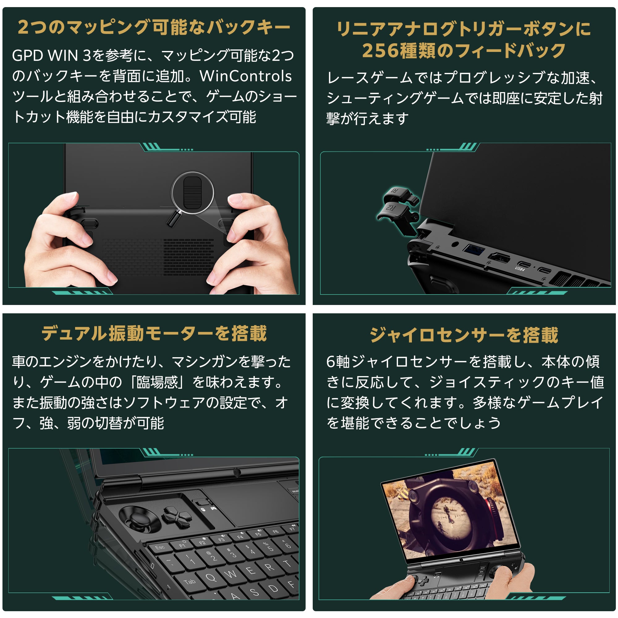 リファービッシュ品》GPD WIN Max 2 Ryzen 7 6800U 32GB/1TB ...