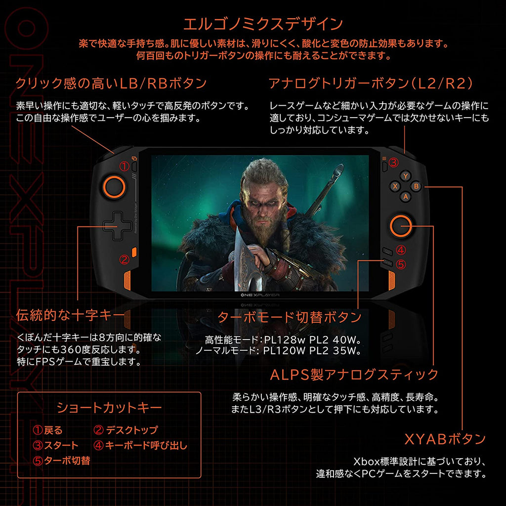 10%OFFクーポン付き》ONEXPLAYER 1S Corei7-1195G7 – ハイビーム 公式