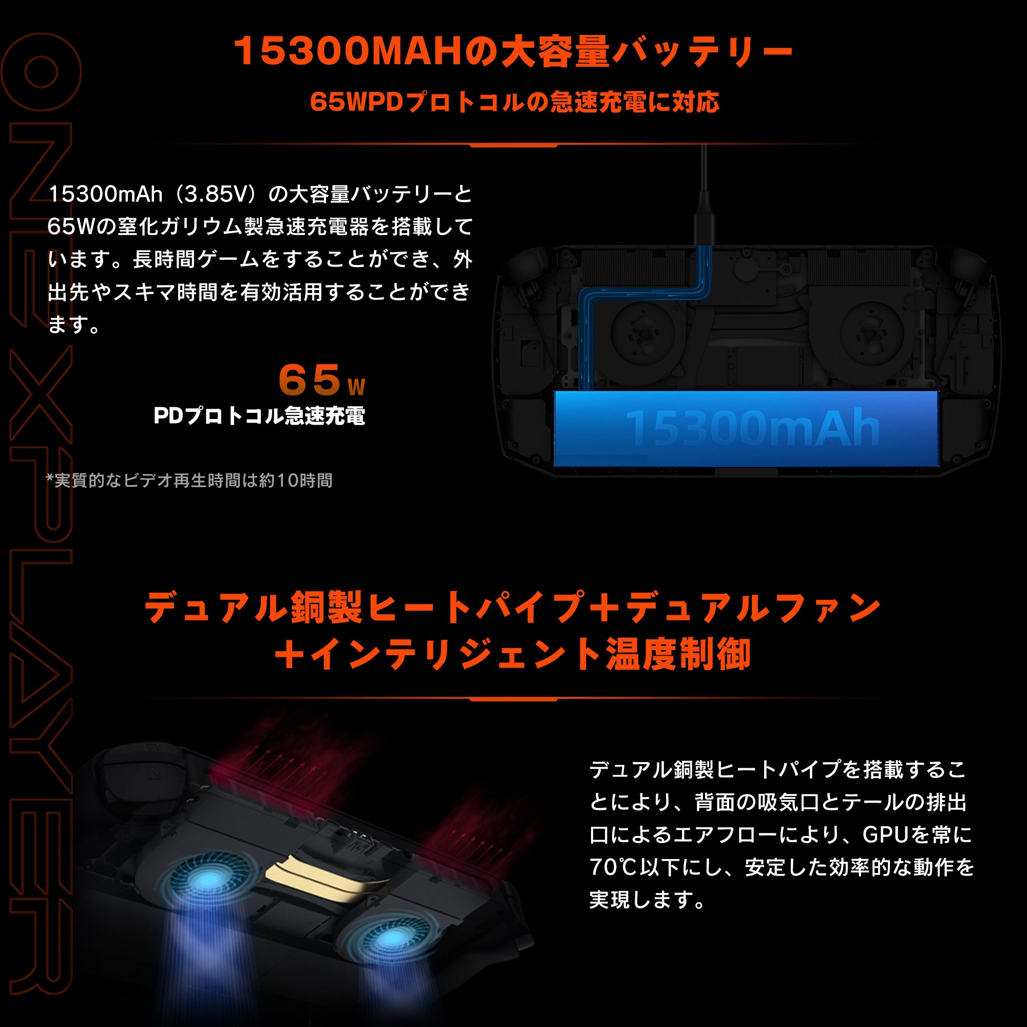 ONEXPLAYER Ryzen 7 4800U 16GB/2TB エントリーパック《専用ケース